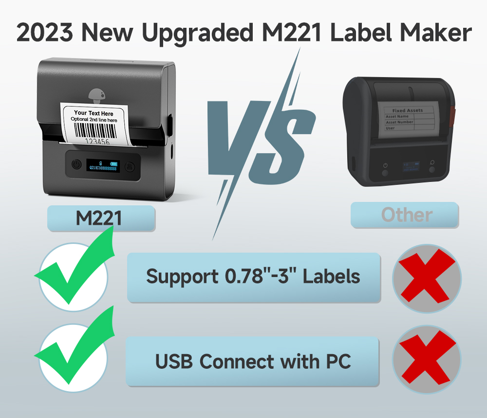 Gerçek Phomemo M221 3 inç Su G - Label Maker incelemesi ve fiyatı