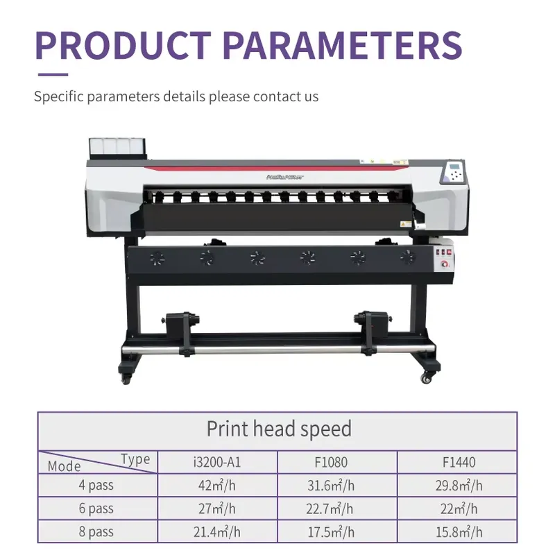 Fabrika Çıkışlı Ticari 1.6m Sü - Commercial Fabric Printing Machine incelemesi ve fiyatı