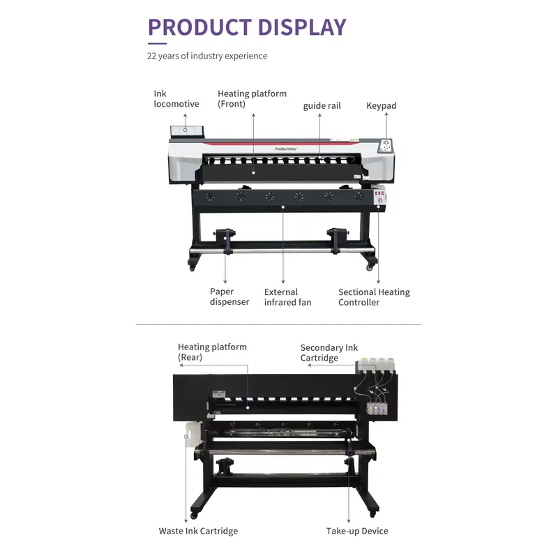 Fabrika Çıkışlı Ticari 1.6m Sü - Commercial Fabric Printing Machine incelemesi ve fiyatı